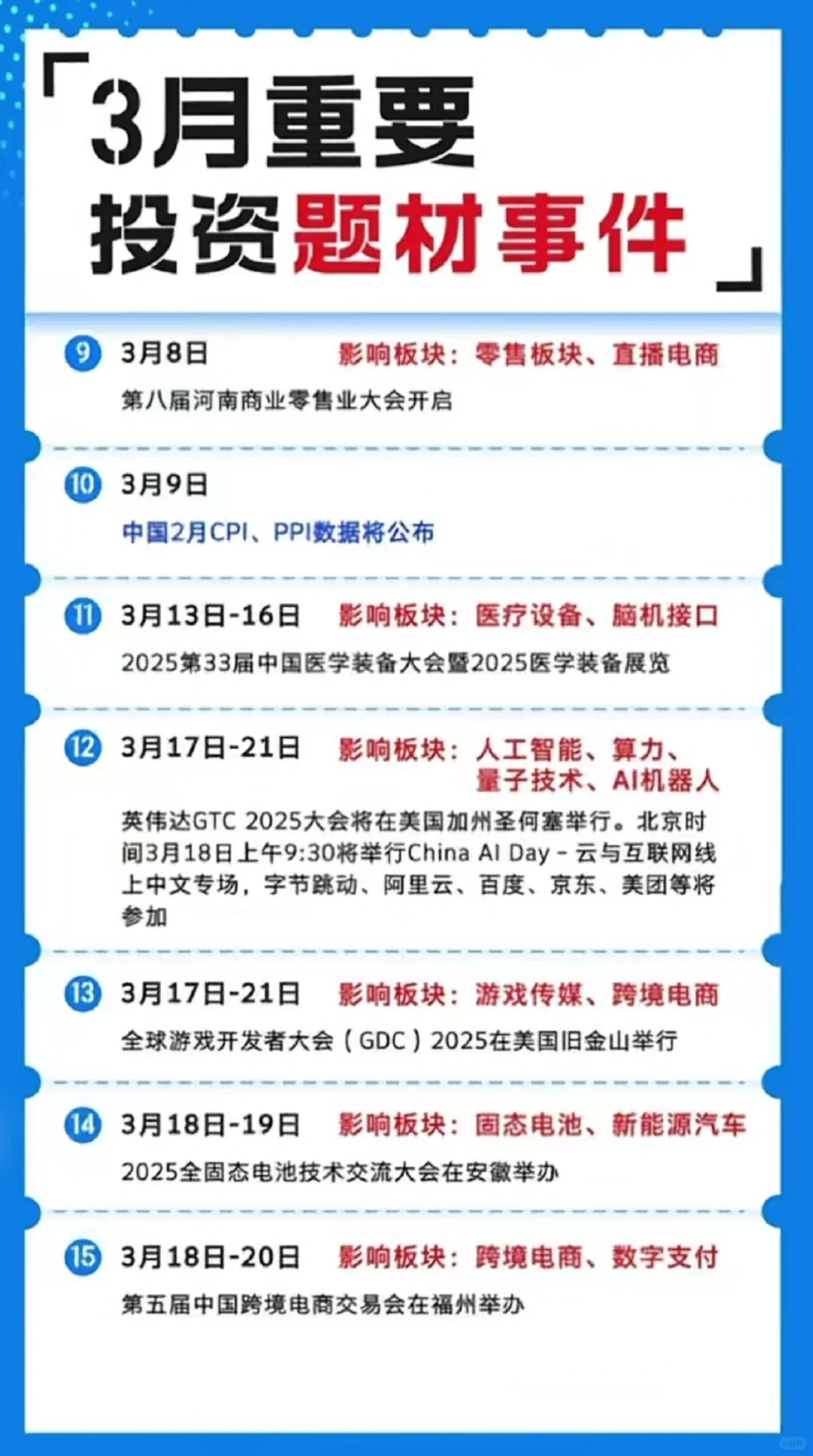 投资者们，快来看看3月有哪些重要投资题材