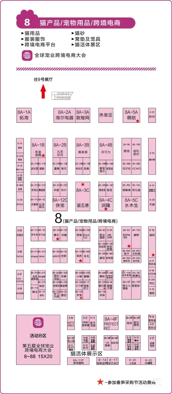 深宠展第一天战绩！羊毛党的福利！避雷注意