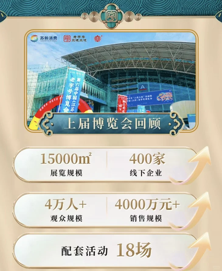 ?【2025江苏老字号博览会】?