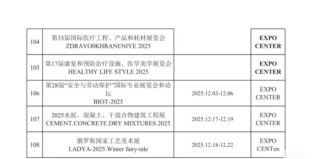 2025最值得的展会,莫斯科展会布展滴滴我