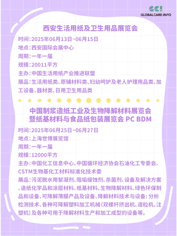 2025年国内纸业展会盘点?