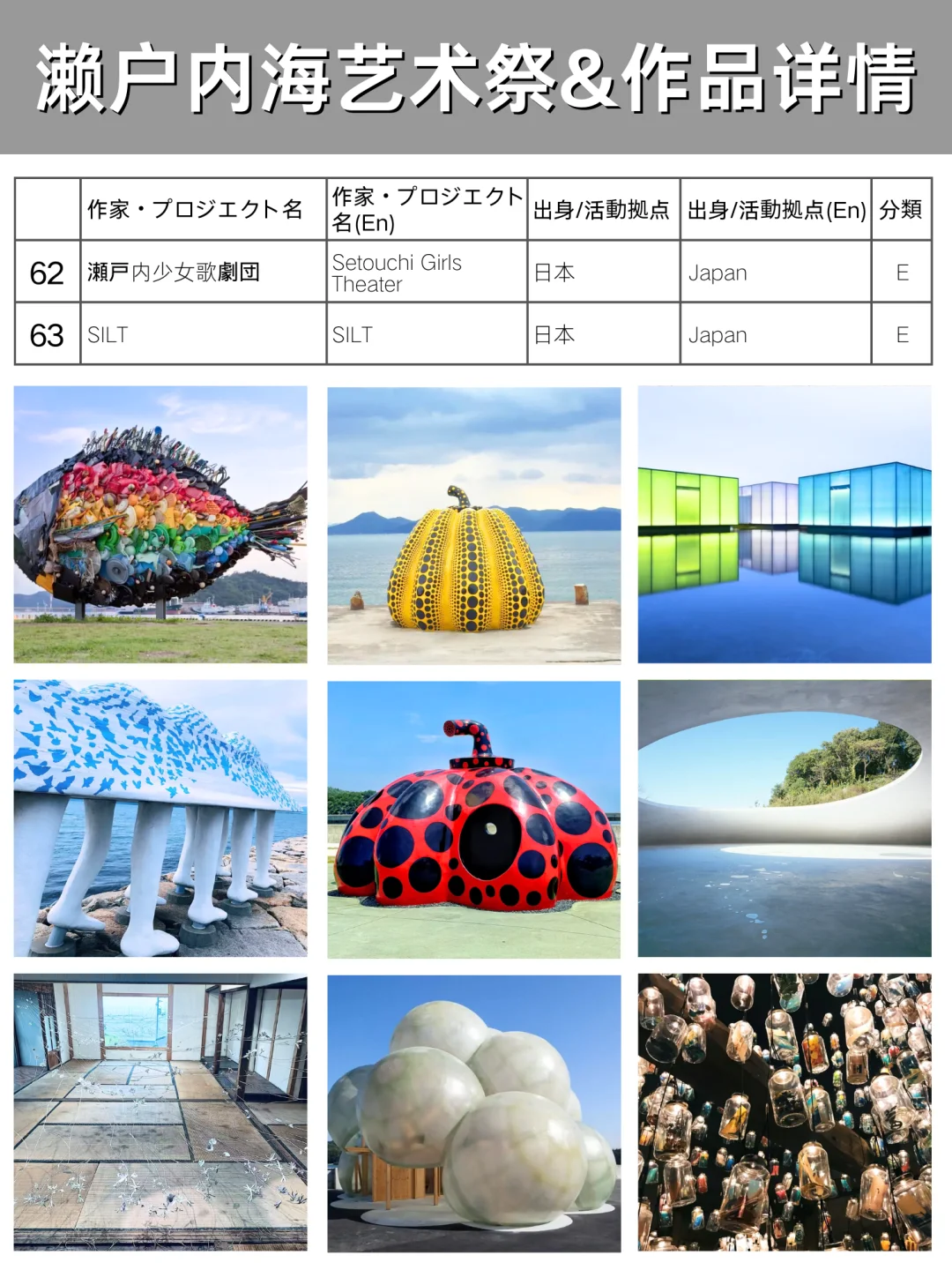 2025日本赢麻了?濑户内海艺术祭+世博会