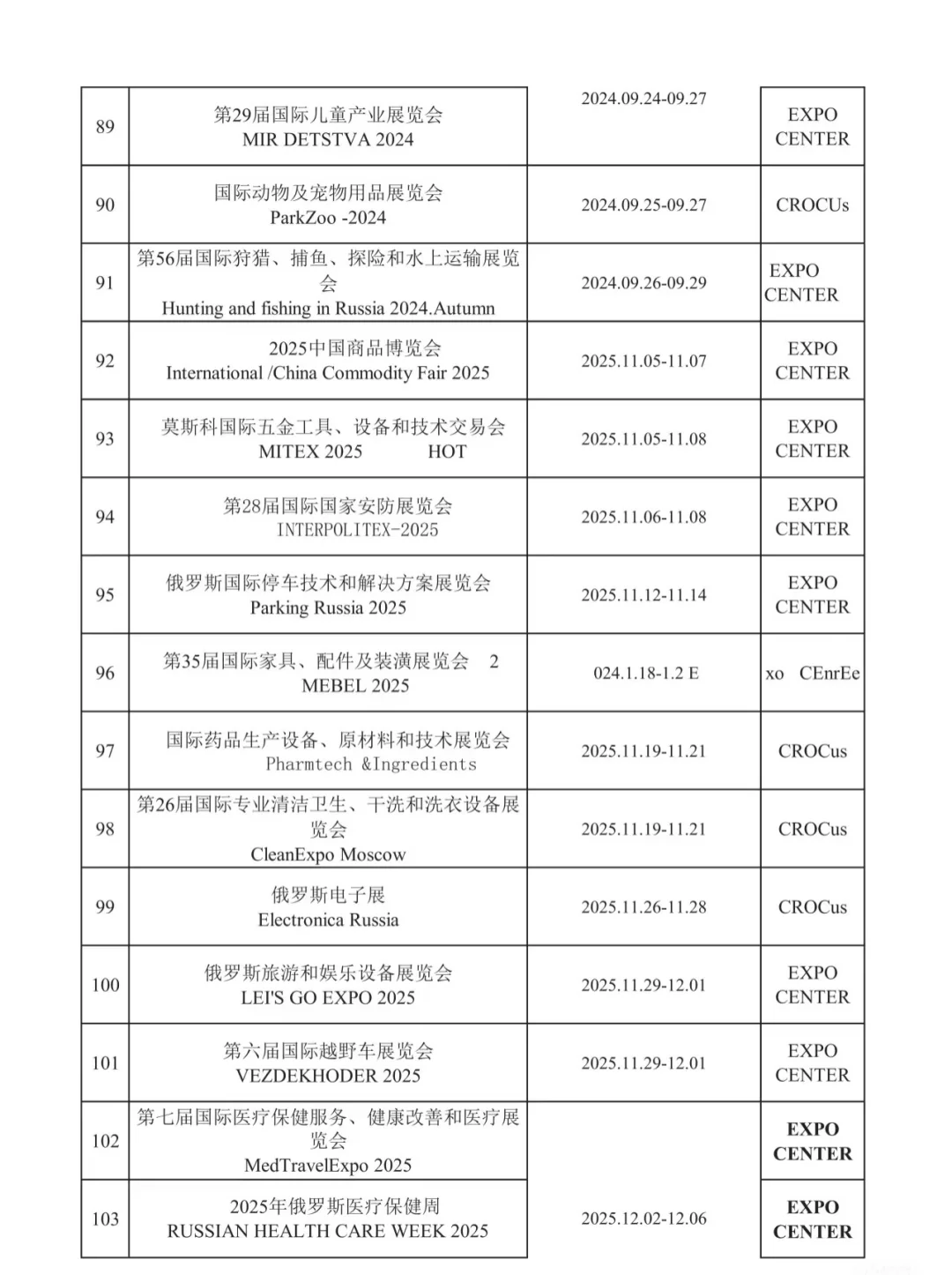 2025最值得的展会,莫斯科展会布展滴滴我