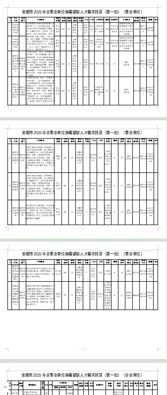 果然！读研究生是有用的?薪资高了1倍