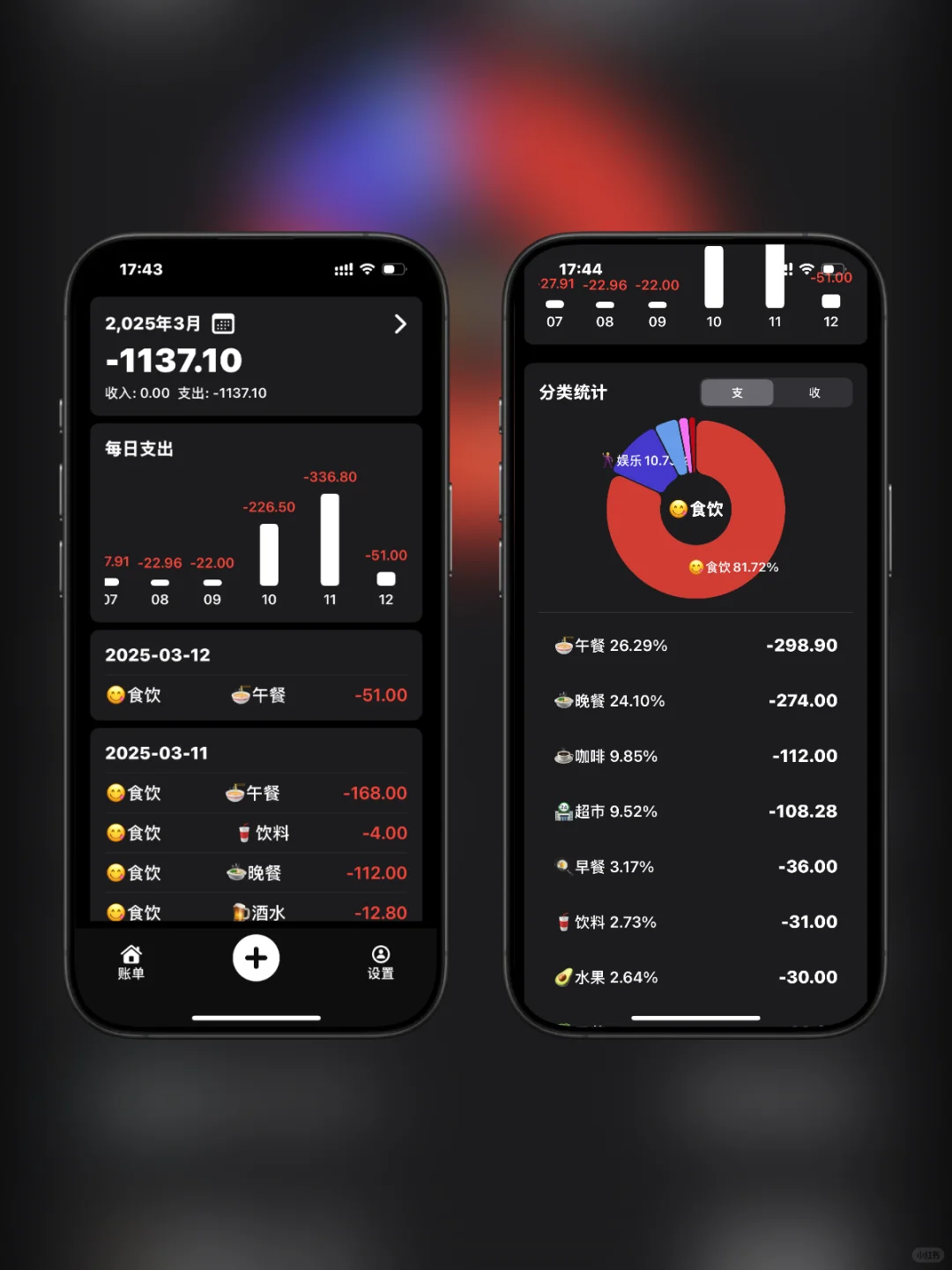 这个世界还是太宠苹果用户了