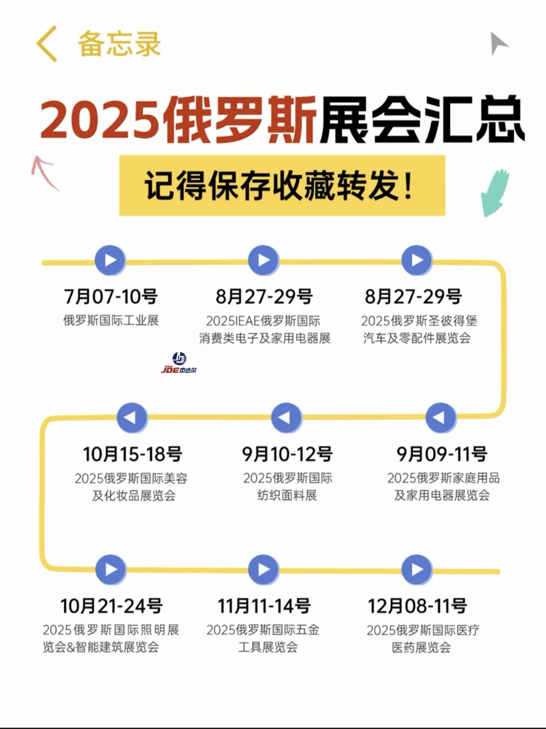 2025俄罗斯展会汇总