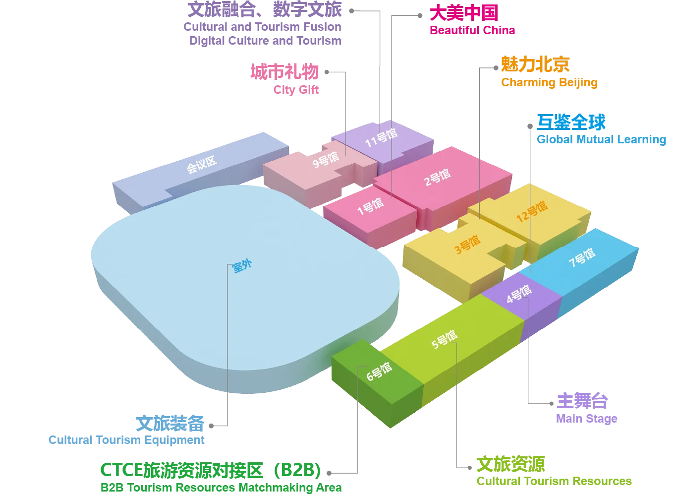 ?北京国际文旅消费博览会，玩转全球?