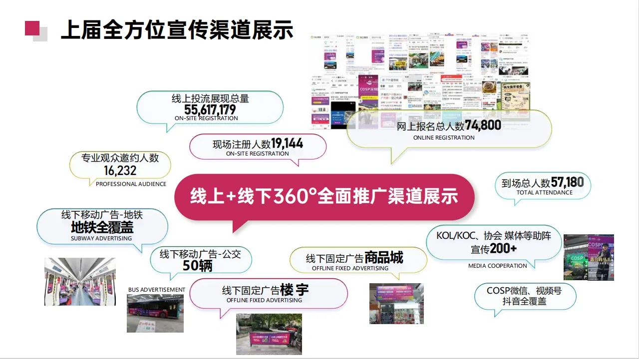 2025-COSP广州国际户外用品展览会