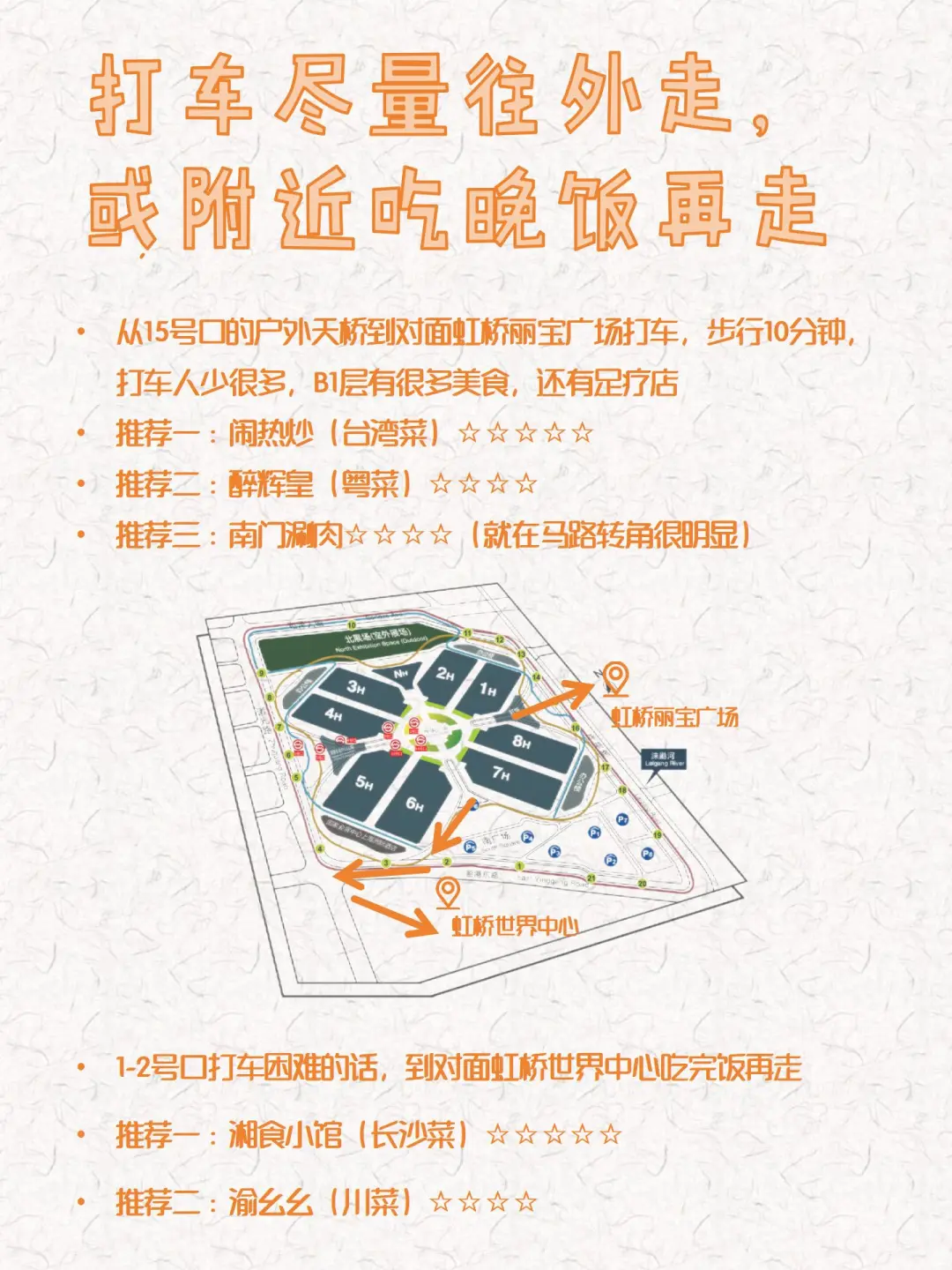 国家会展中心?出行&?️美食攻略