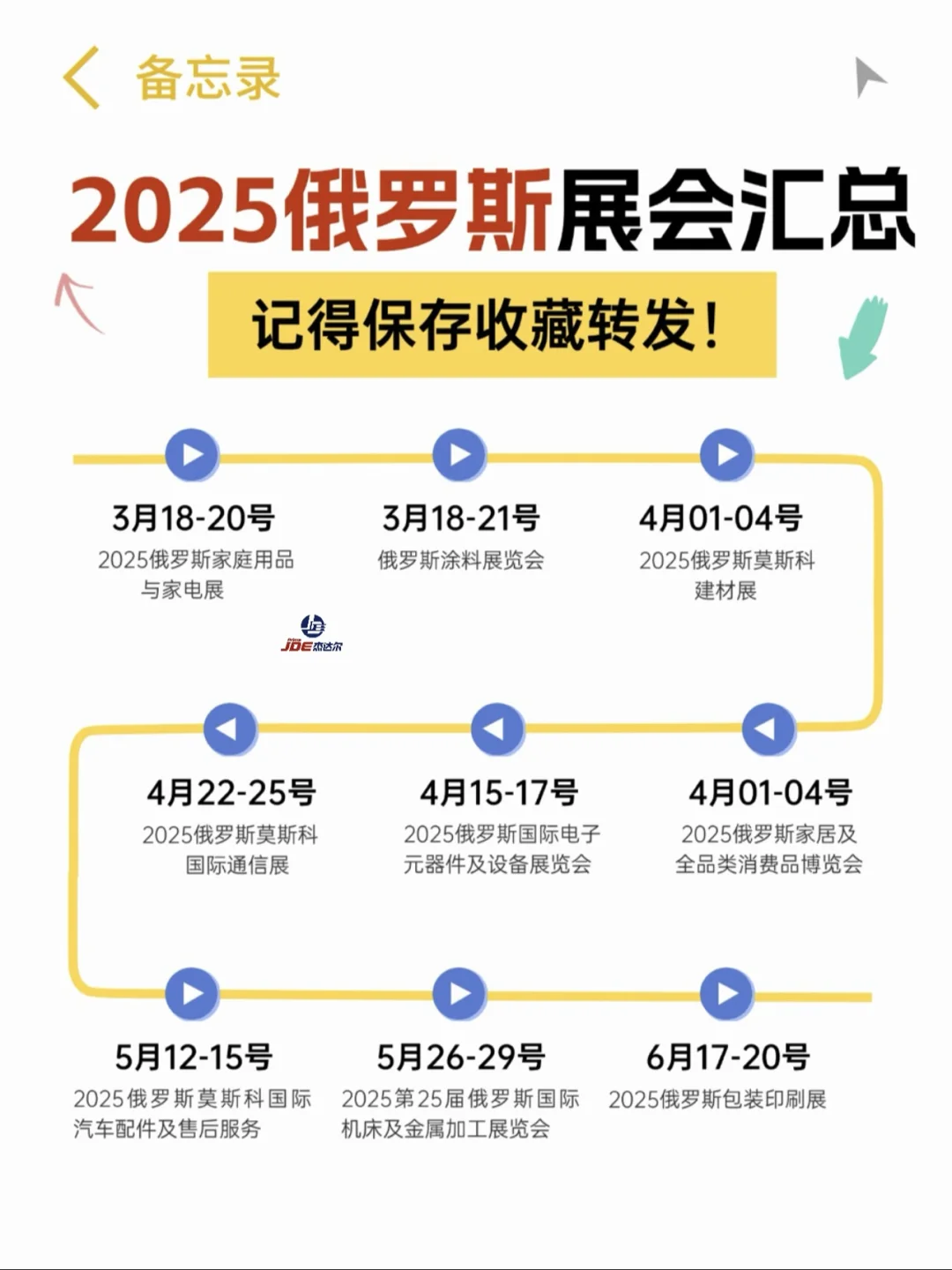 2025俄罗斯展会汇总
