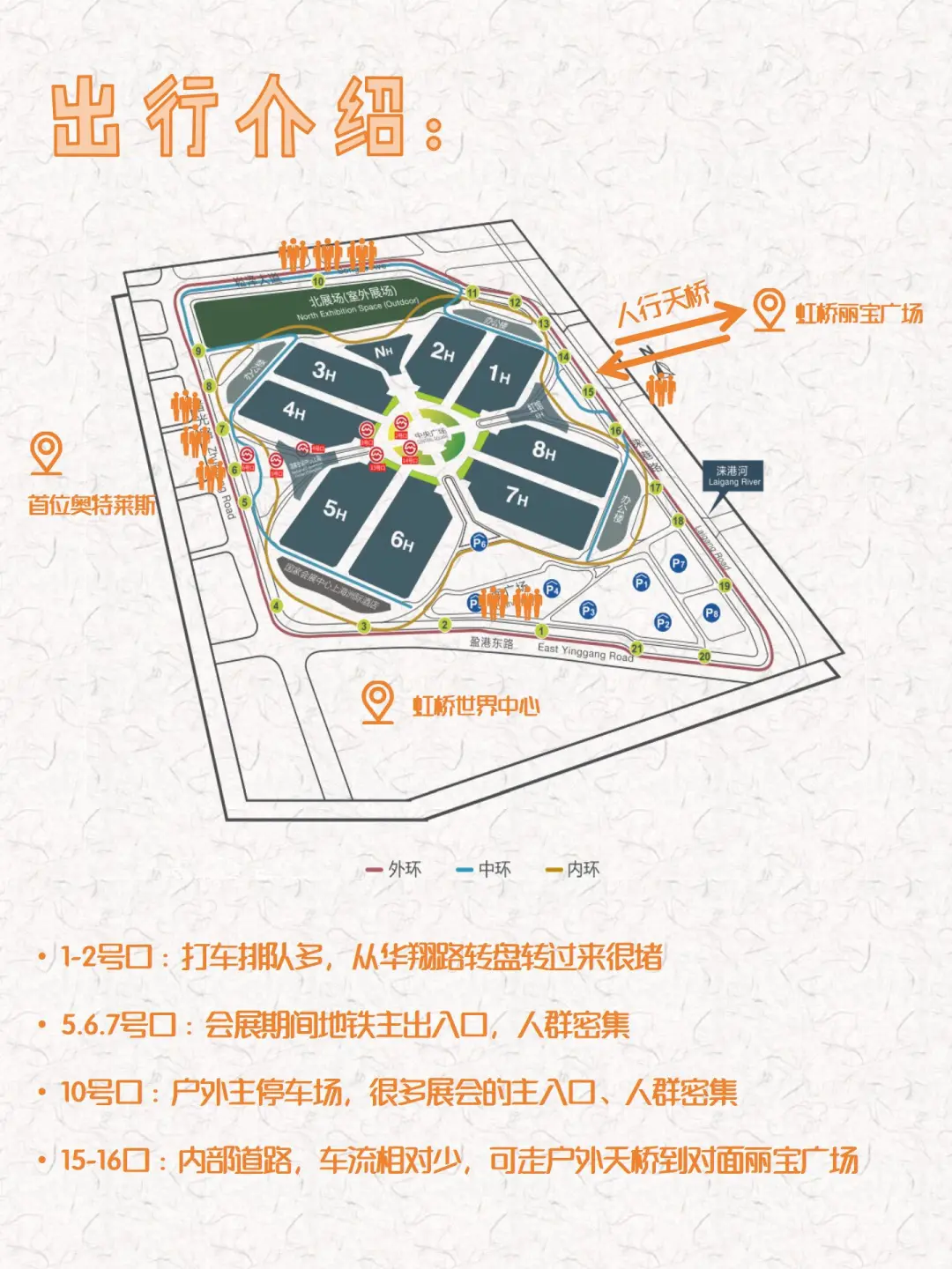 国家会展中心?出行&?️美食攻略