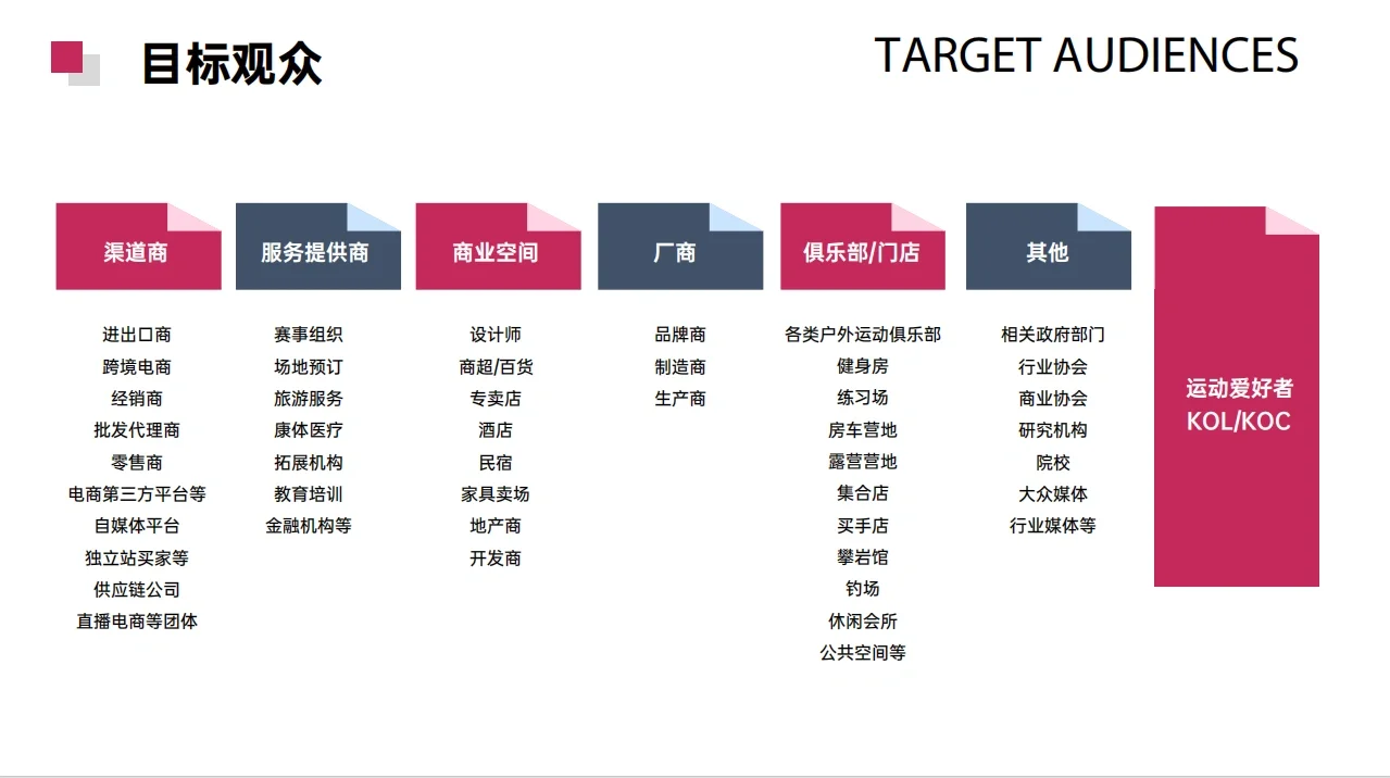 2025-COSP广州国际户外用品展览会