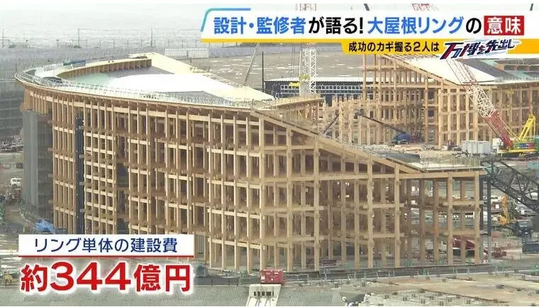 藤本壮介的大阪万国博览会场地地基坍塌了？