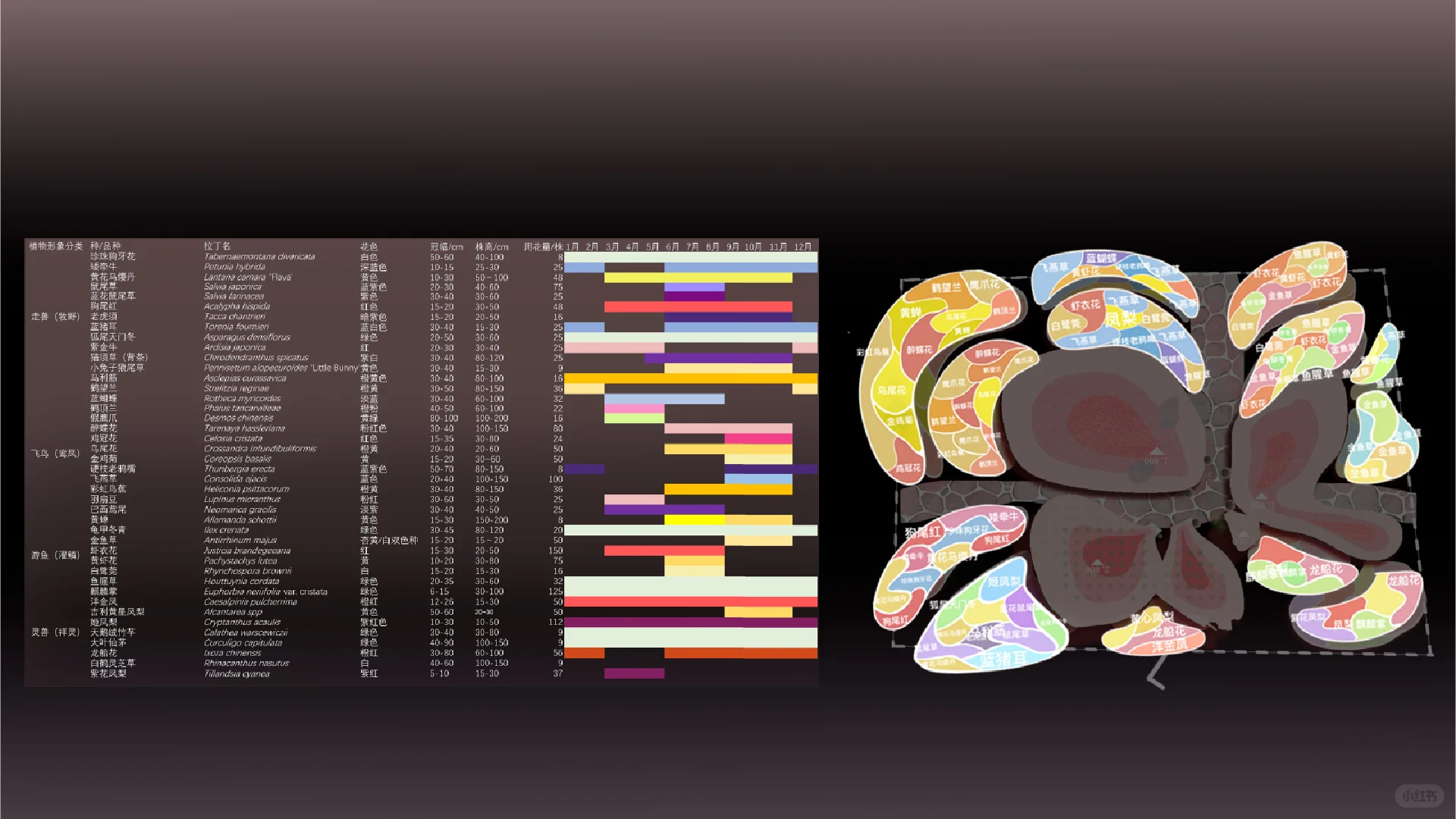 【竞赛分享】第31届广州园林博览会银奖