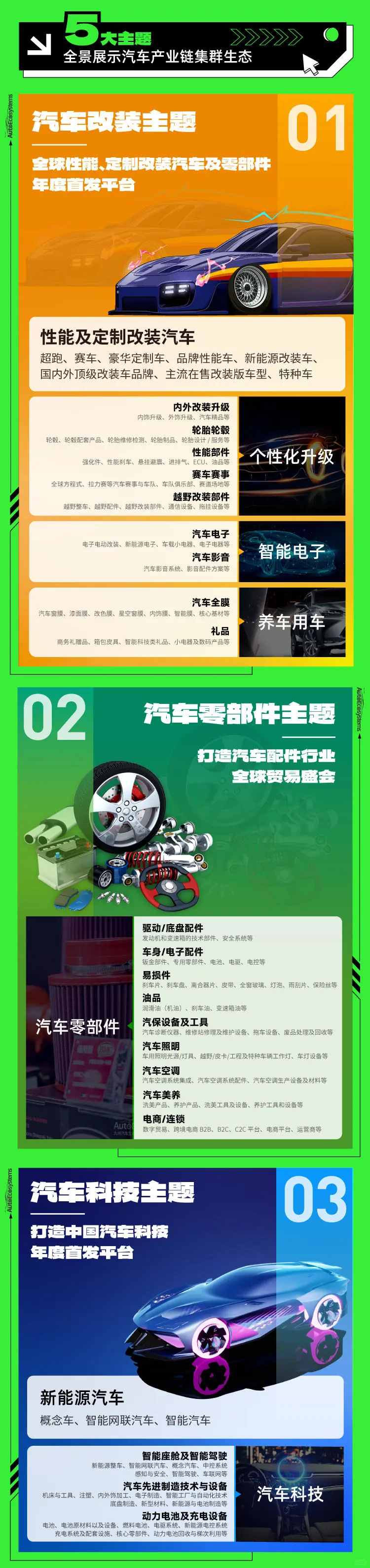 深圳国际会展中心｜九州汽车生态博览会