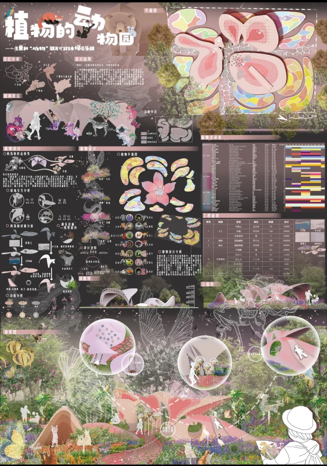 【竞赛分享】第31届广州园林博览会银奖