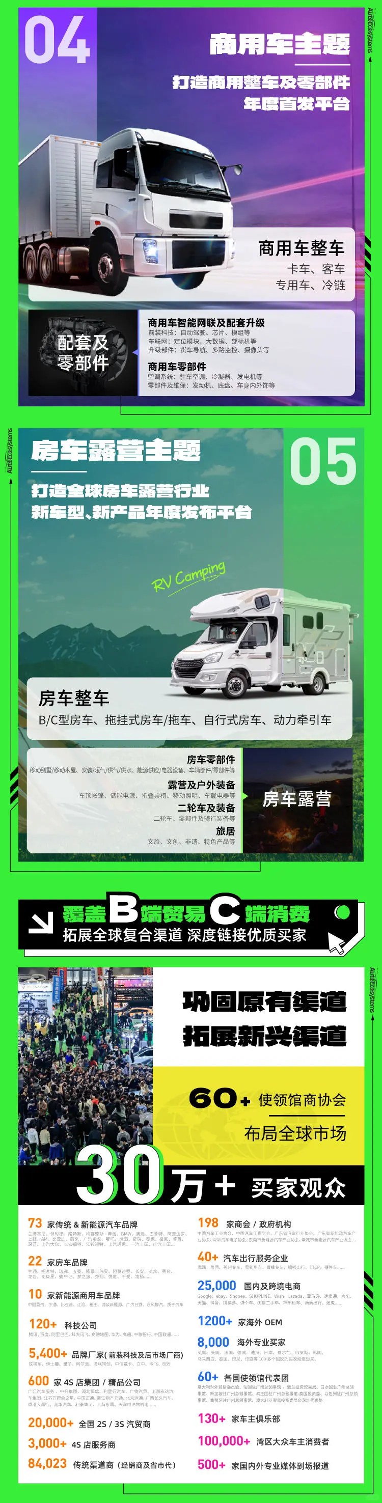 深圳国际会展中心｜九州汽车生态博览会