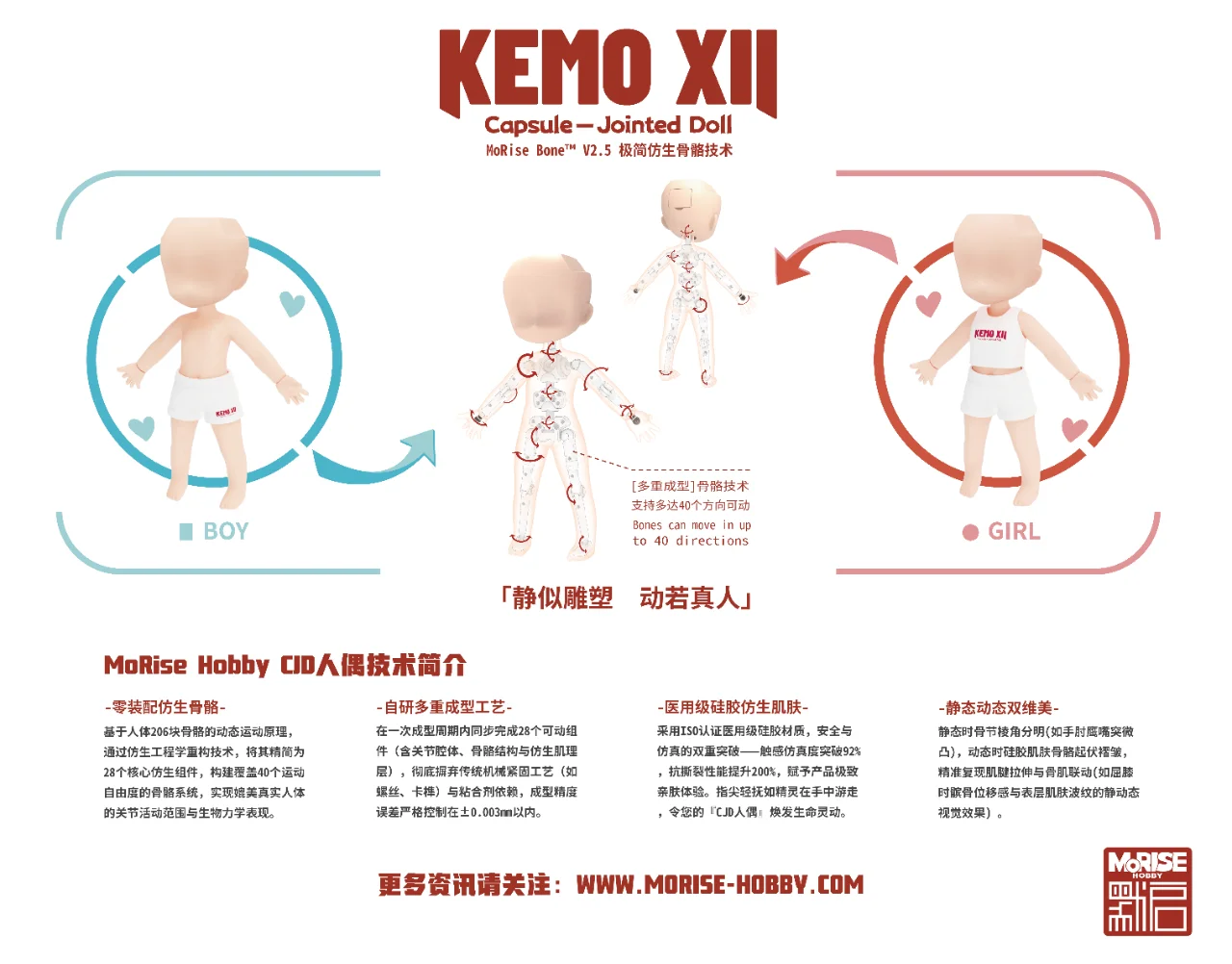 默启「HEC中国国际模型博览会」参展确定