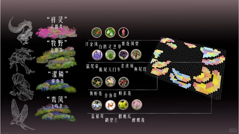 【竞赛分享】第31届广州园林博览会银奖