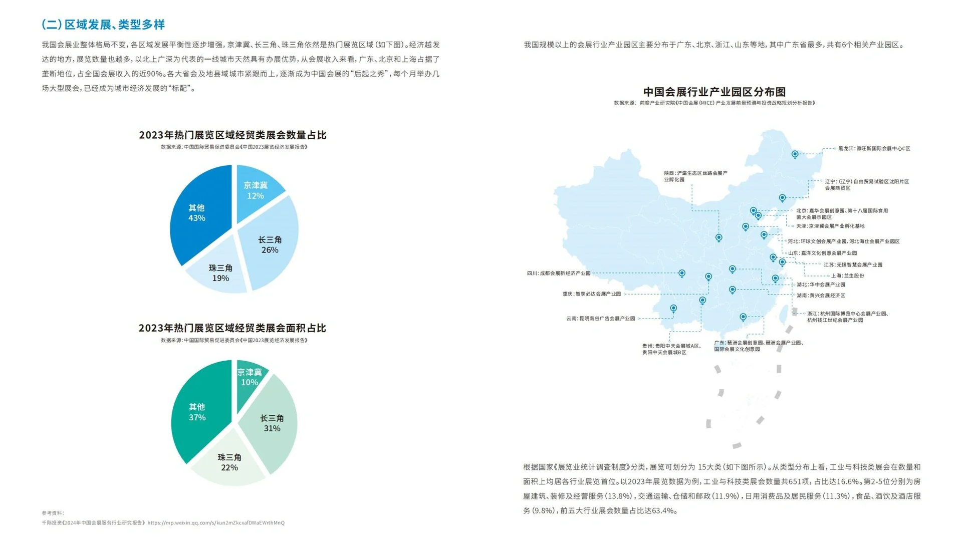 会展干货｜2025年会展产业灵活用工观察报告
