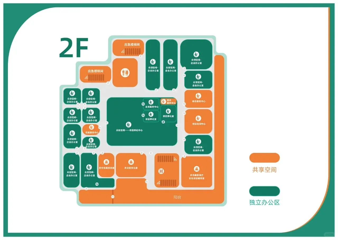 会展星街独栋招租！房东直租！非中介！