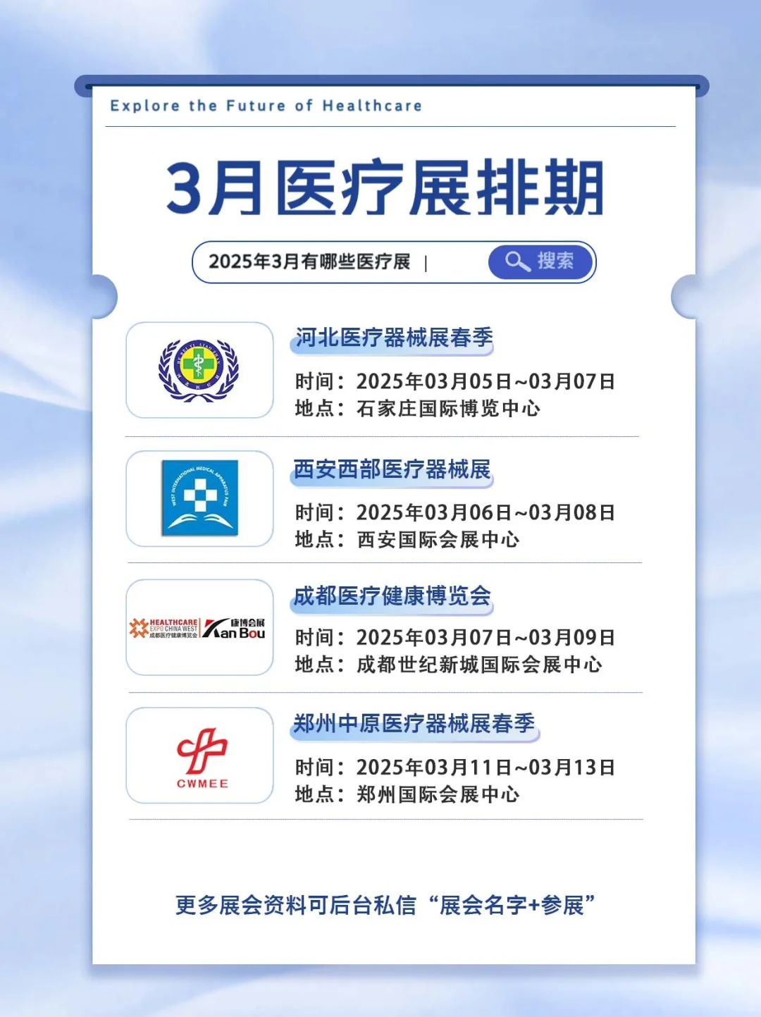 2025年3月国内医疗展会?
