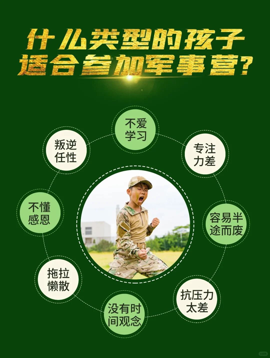 哪些孩子更适合参加军事营？