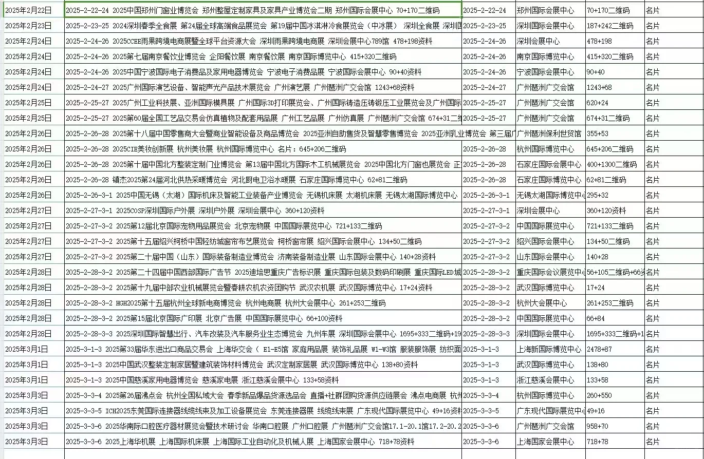 全国展会 国外展会 全球展会 香港展会
