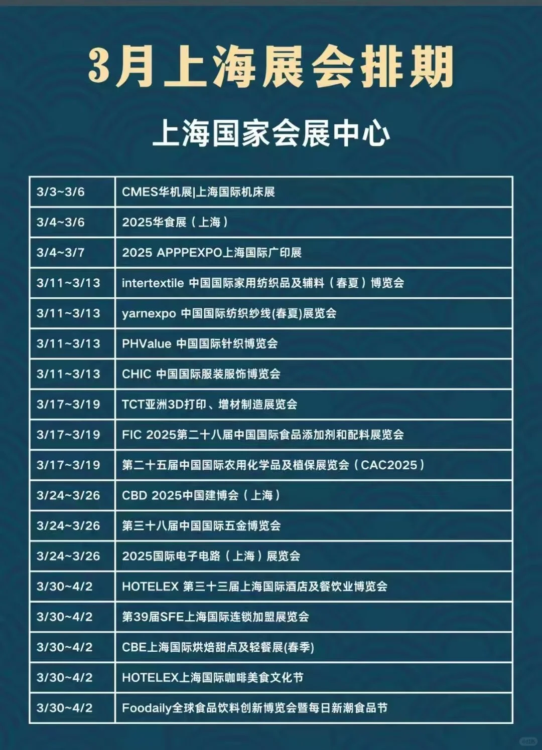 热点｜3月上海国家会展中心展会排期来喽❗️