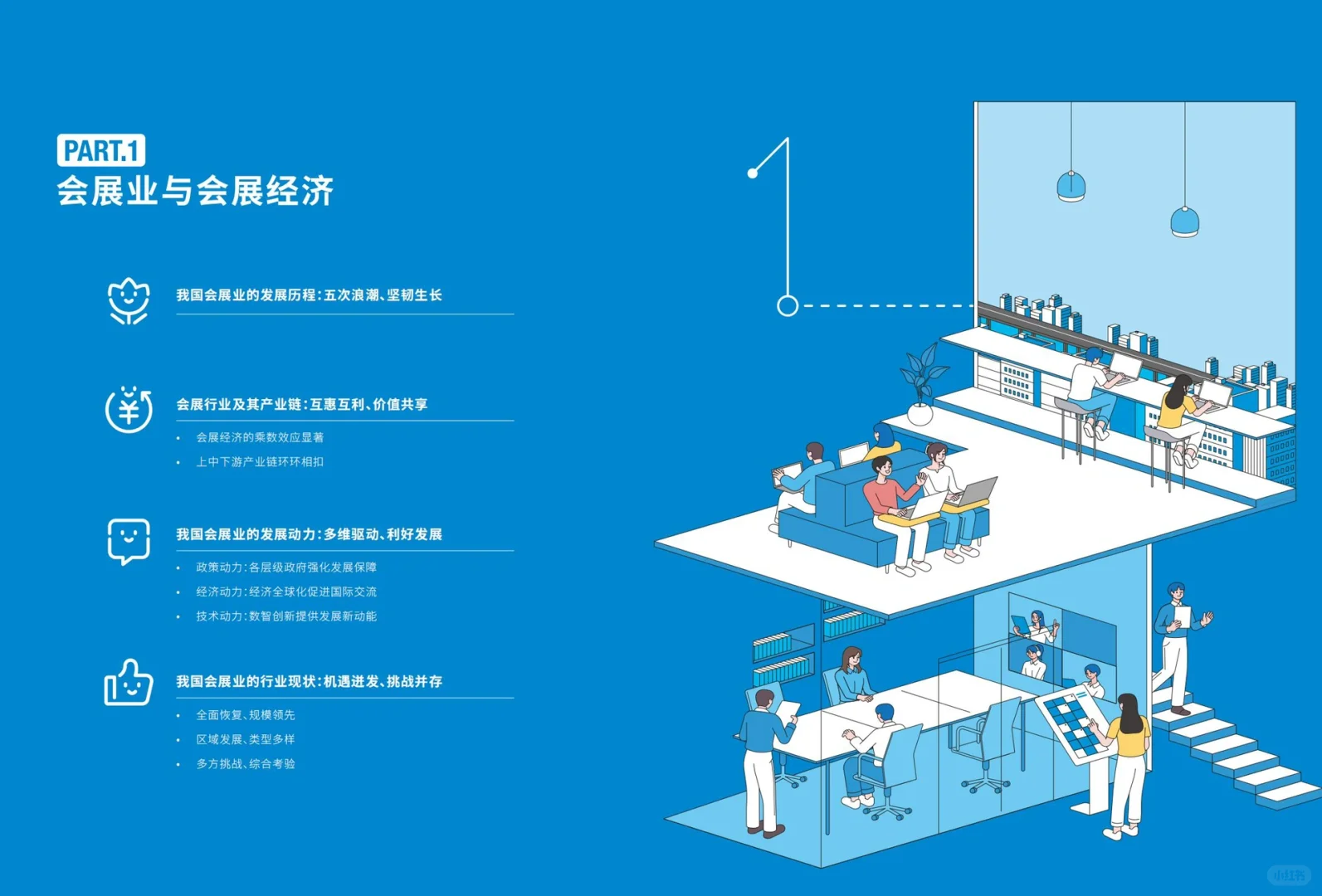会展干货｜2025年会展产业灵活用工观察报告