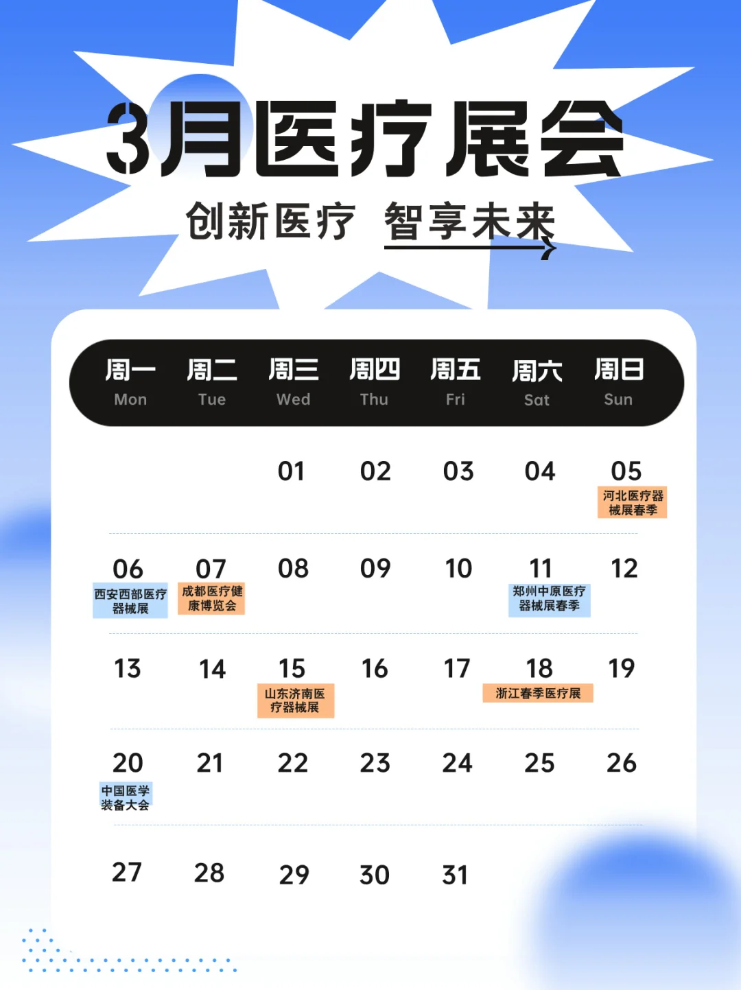 2025年3月国内医疗展会?