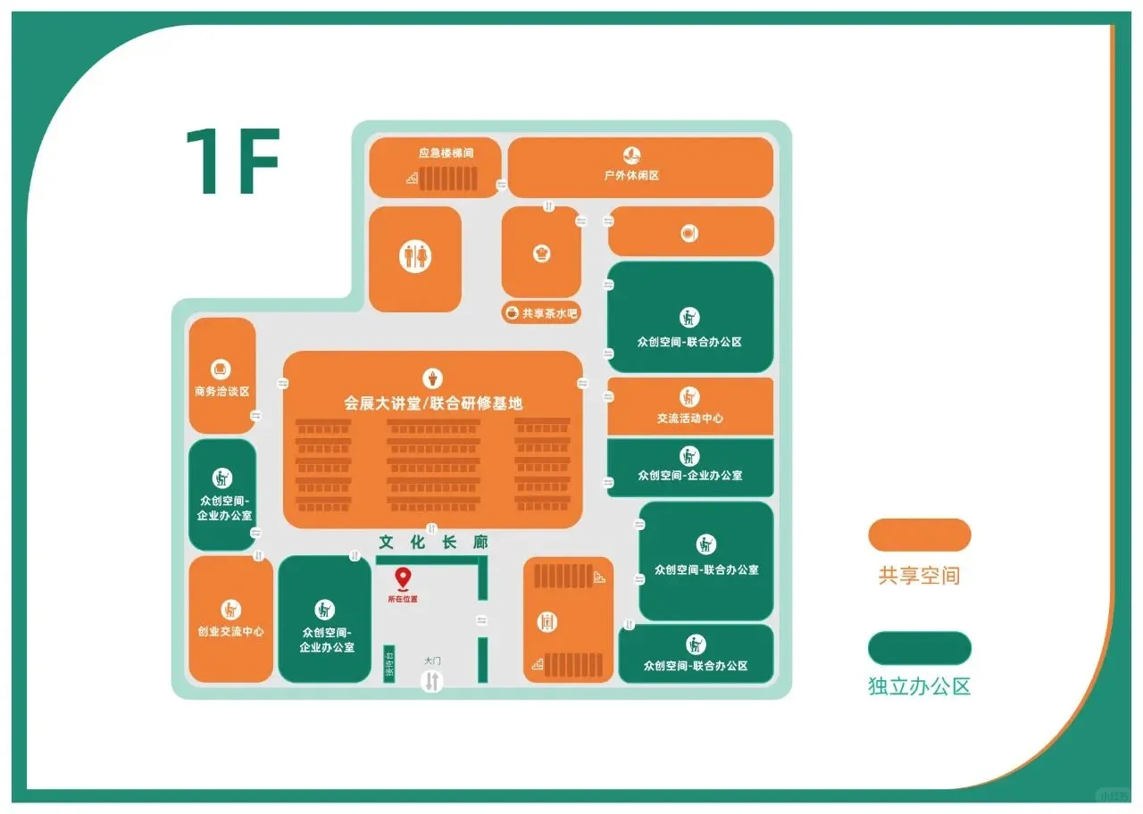 会展星街独栋招租！房东直租！非中介！