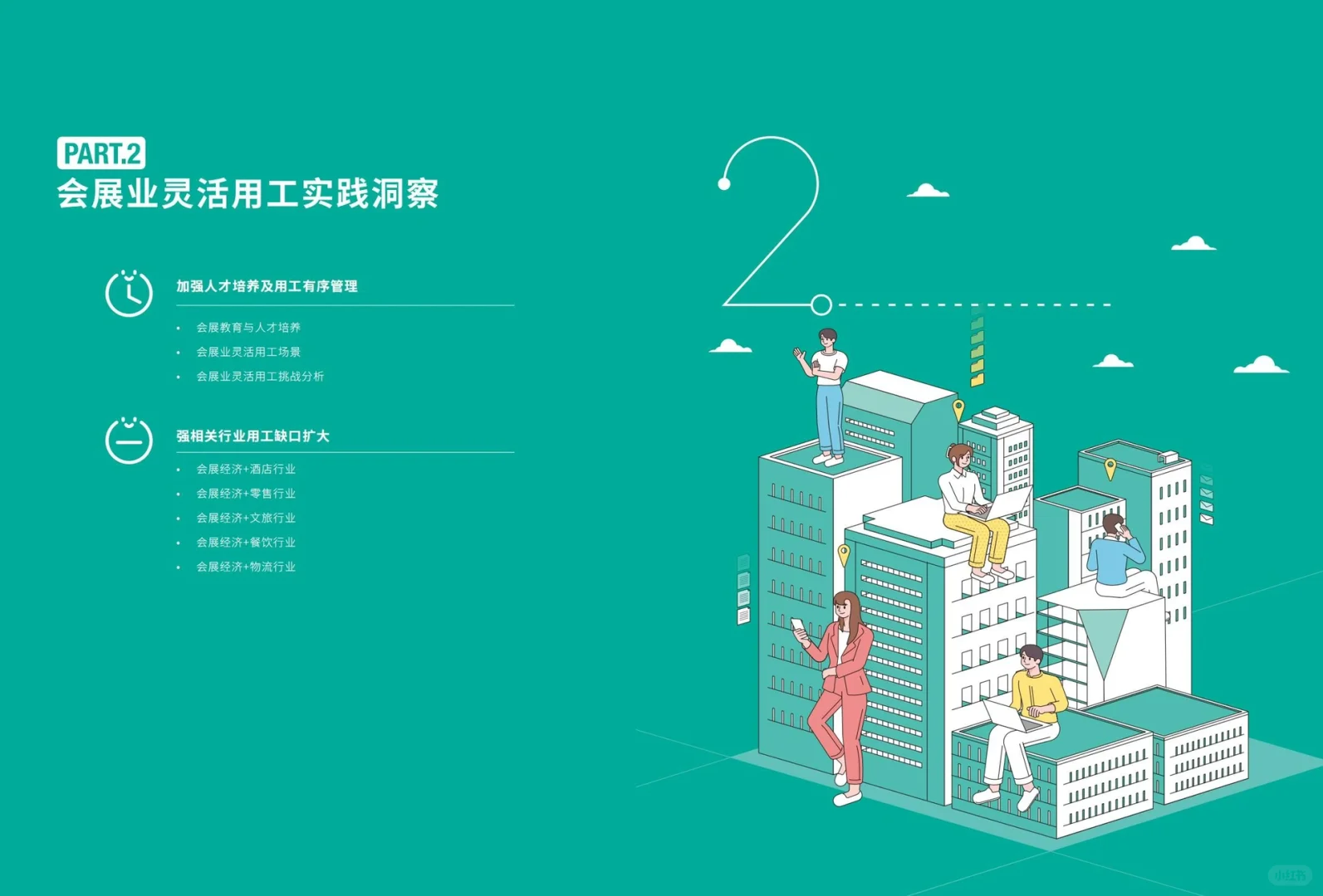 会展干货｜2025年会展产业灵活用工观察报告