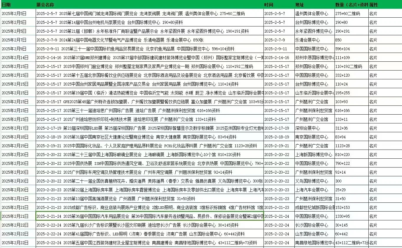 全国展会 国外展会 全球展会 香港展会
