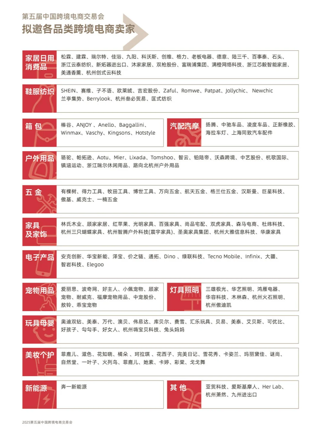 明日福州跨境电商展高效逛展技巧+免费门票