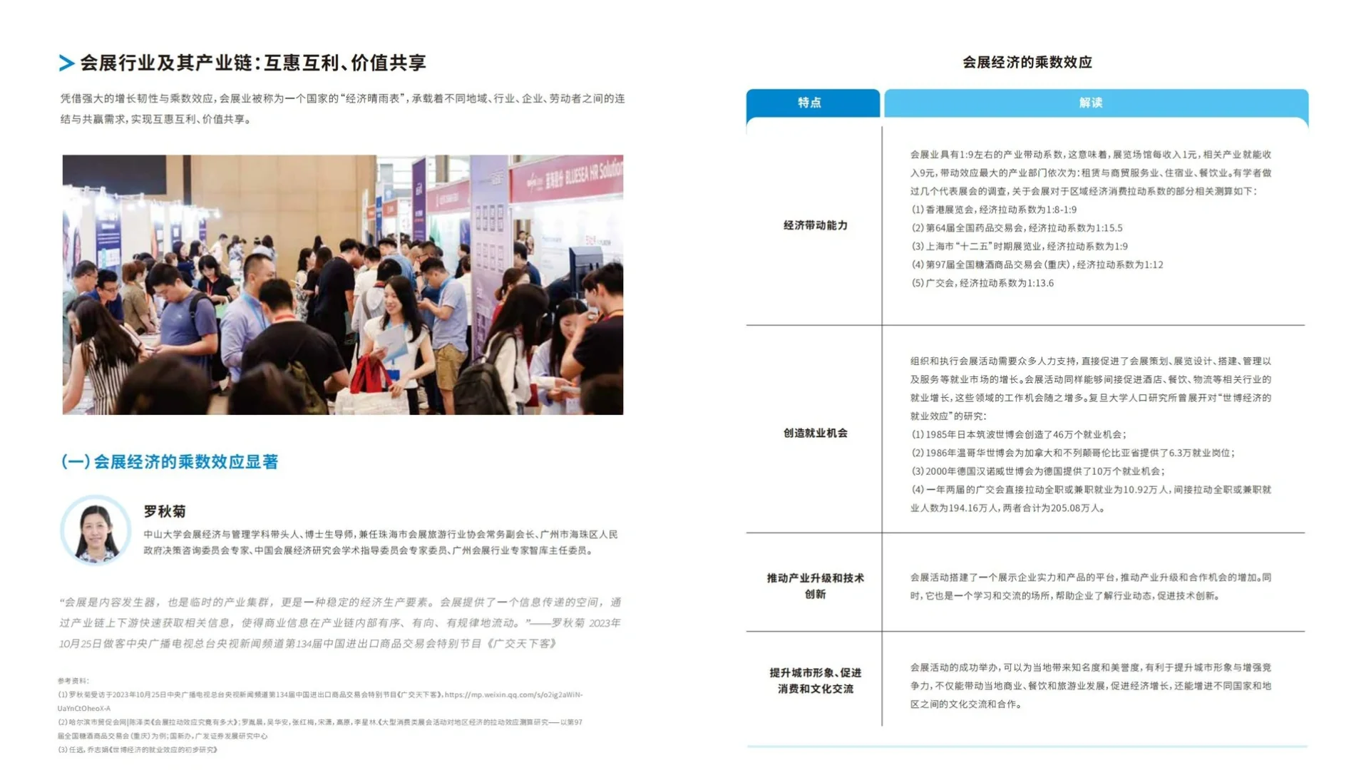会展干货｜2025年会展产业灵活用工观察报告