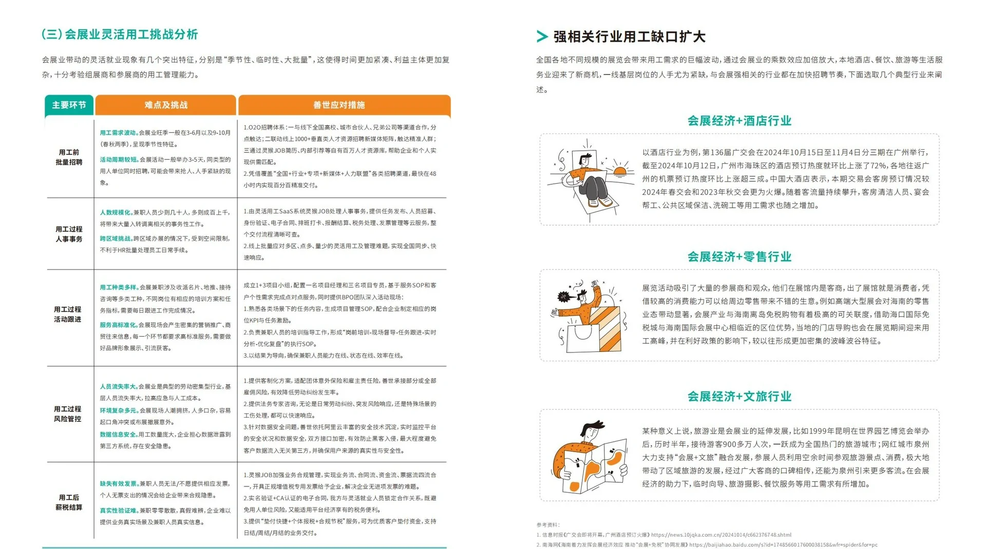 会展干货｜2025年会展产业灵活用工观察报告