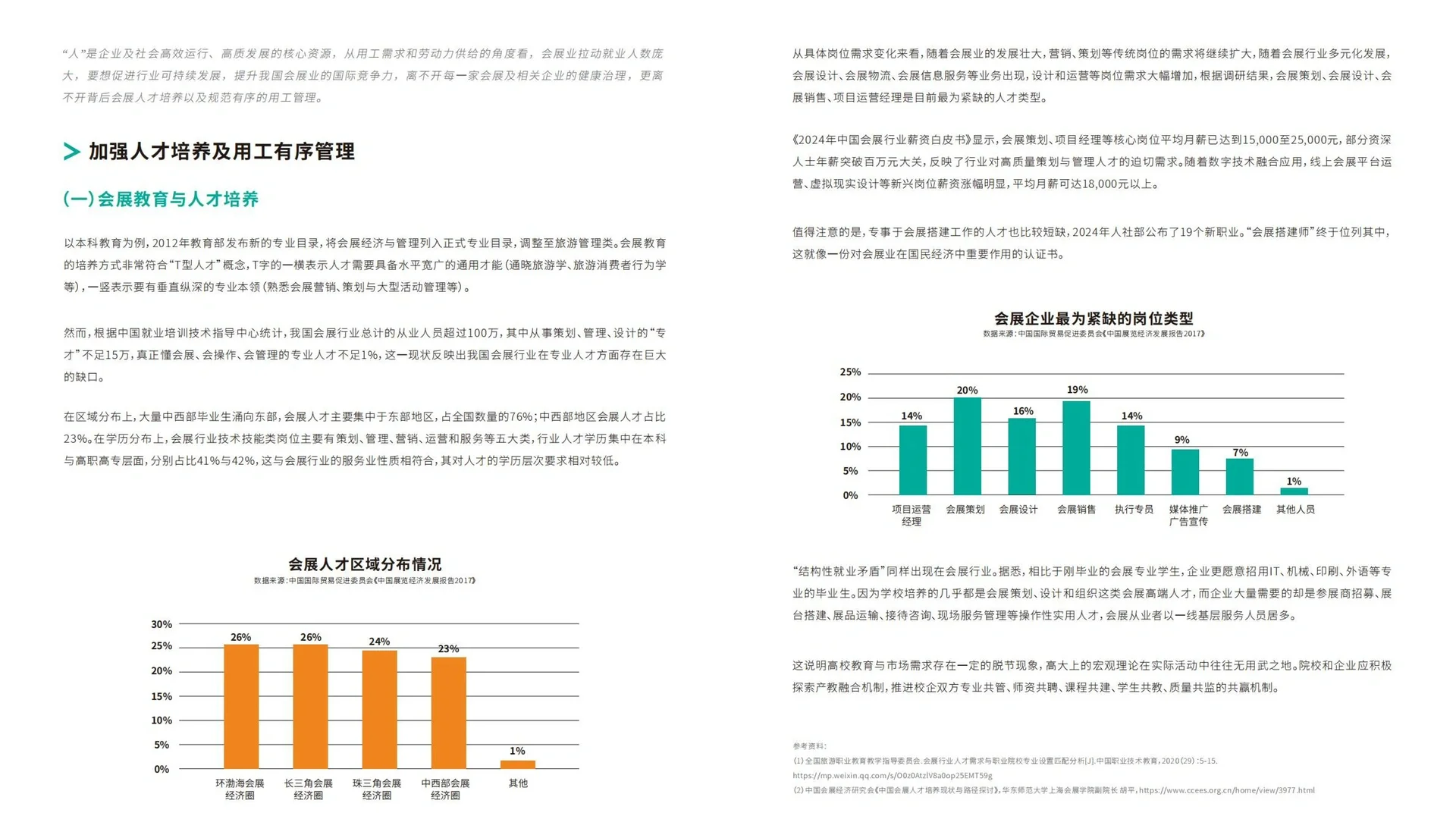 会展干货｜2025年会展产业灵活用工观察报告