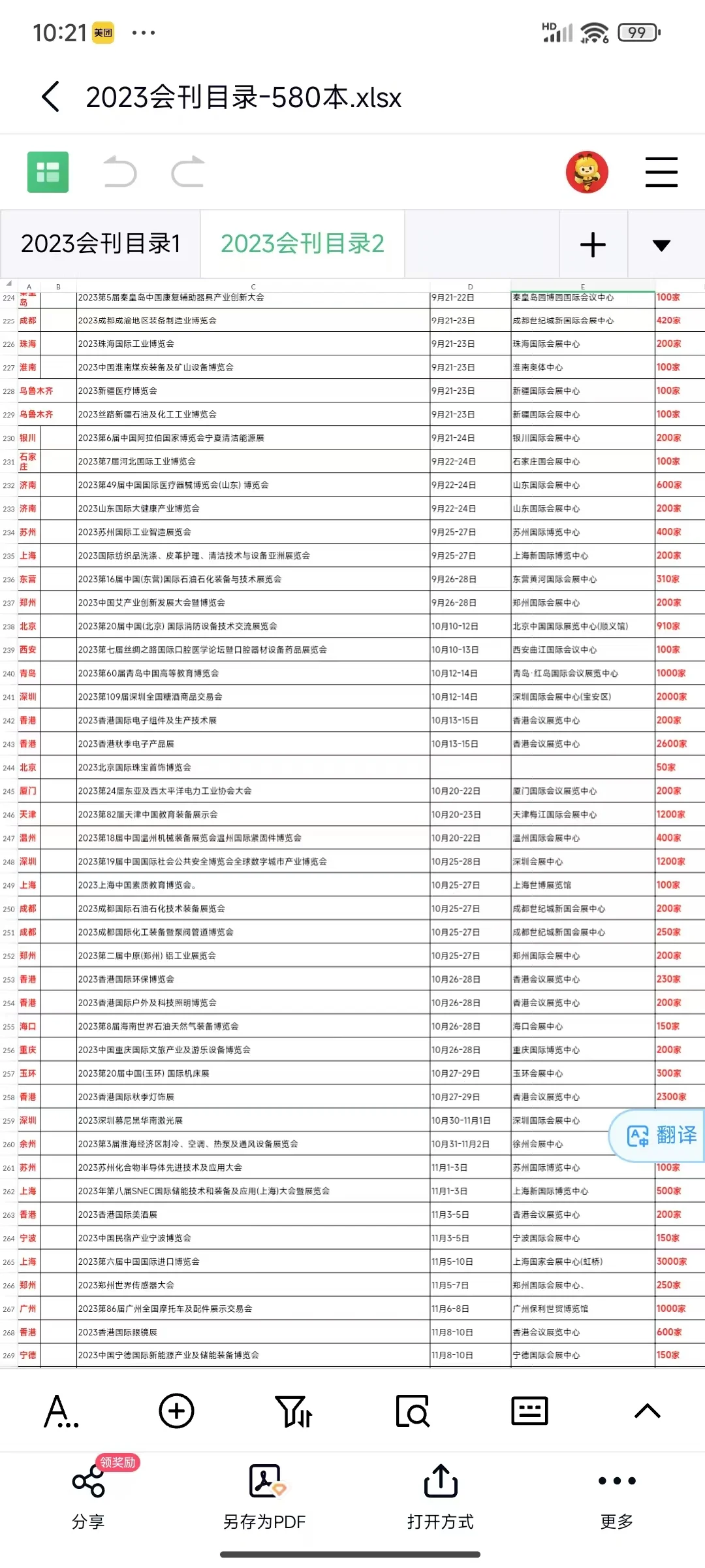 2023全国展会会刊资料名录