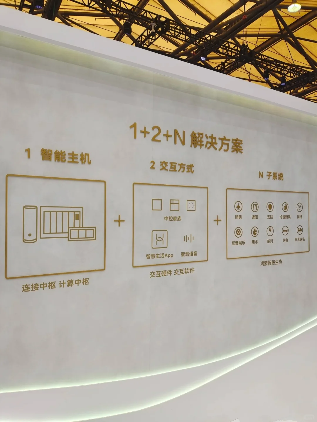 一起看看上海AWE科技展华为全屋智能新产品