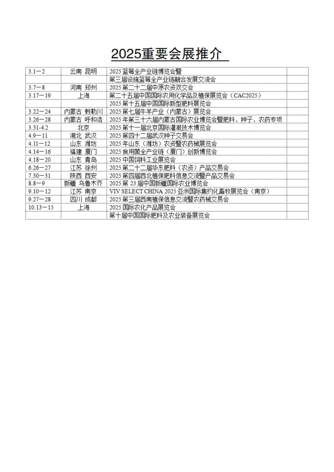 2025全球农业会展地图 | 全年高光展会速推