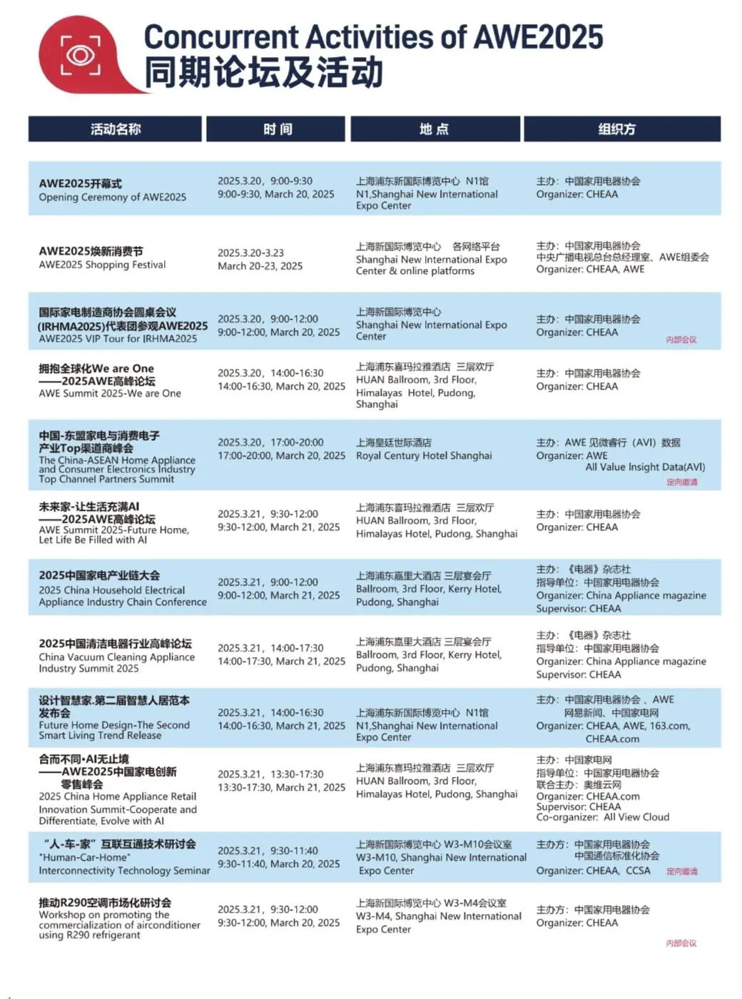 就在今天❗️2025AWE最全逛展攻略?