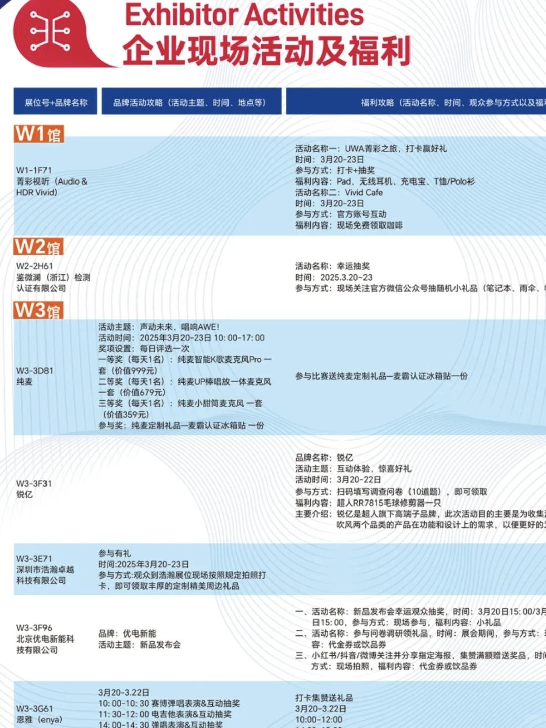 要来AWE中国家电博览会看AI家居啦！