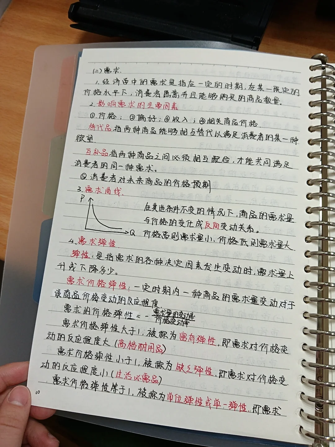 备考三支一扶~打印机冒烟啦