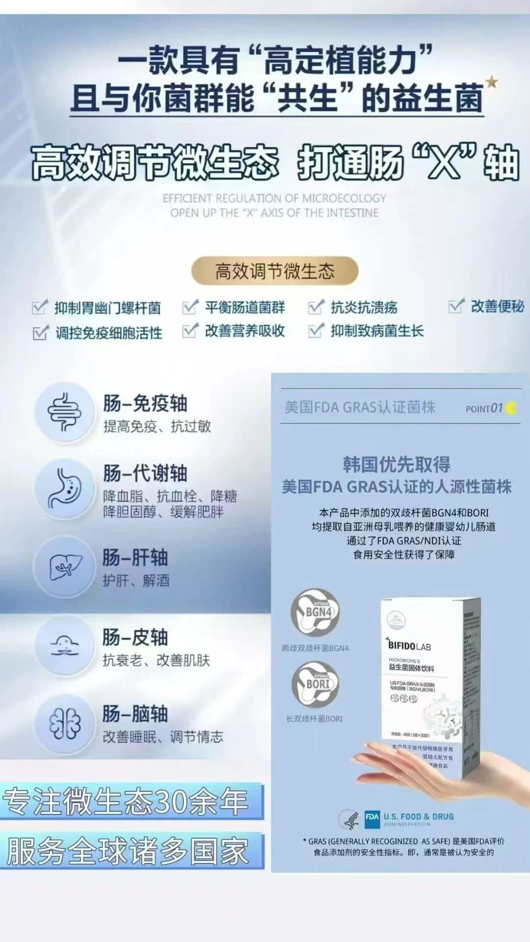 BIFIDO专注于亚洲人源双歧杆菌的研发与应用