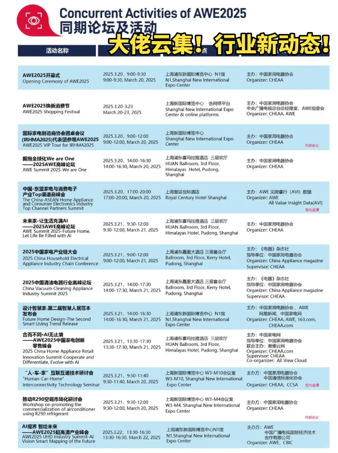 家电界的天花板AWE！今日开展攻略?