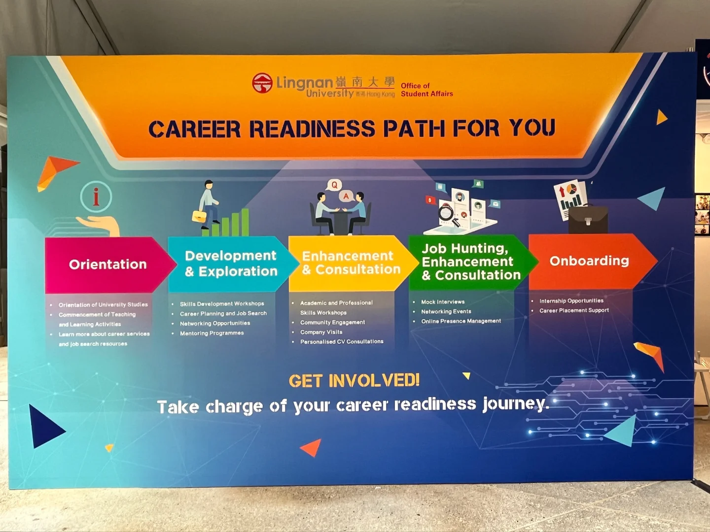 岭南大学2025年职业博览会