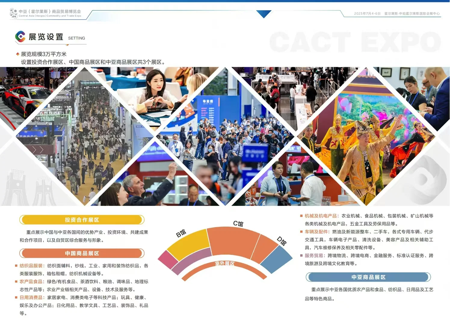 2025中亚(霍尔果斯)商品贸易博览会