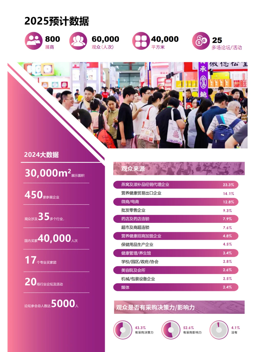 速来~观众预登记开启啦！