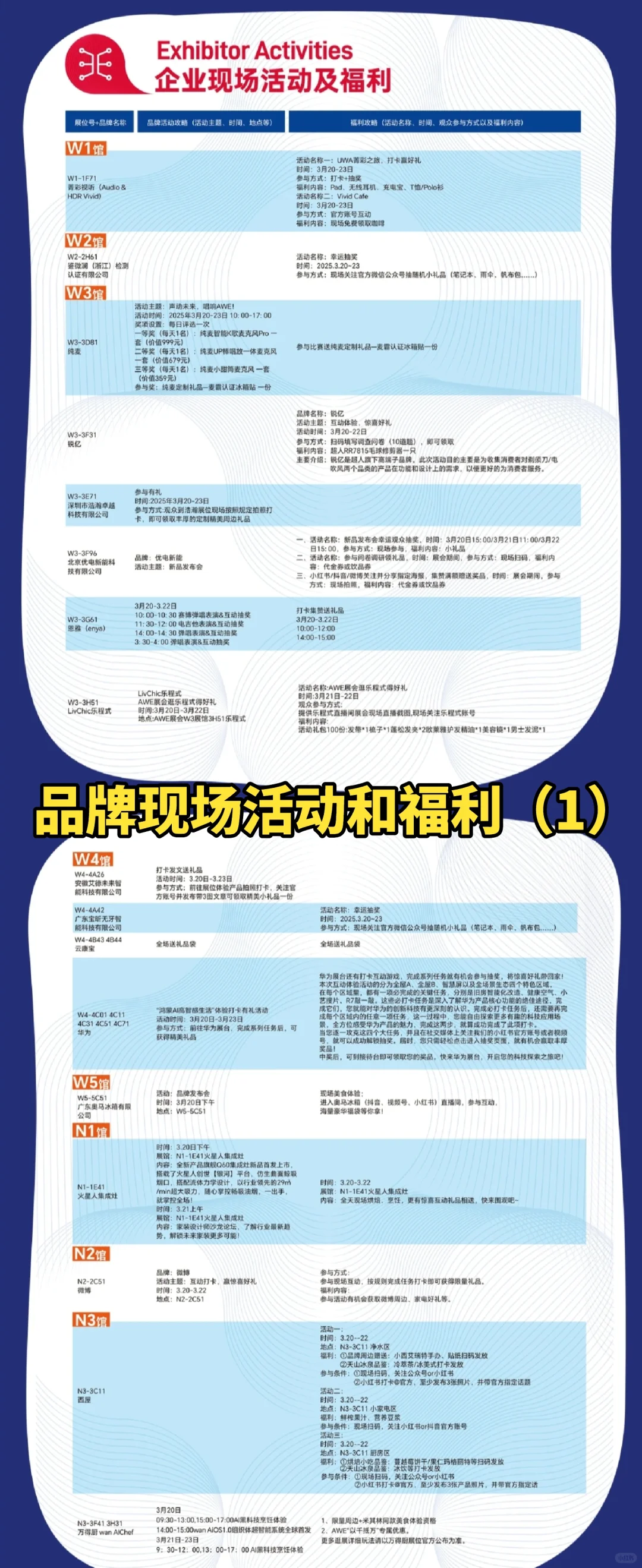 家电界的天花板AWE！今日开展攻略?